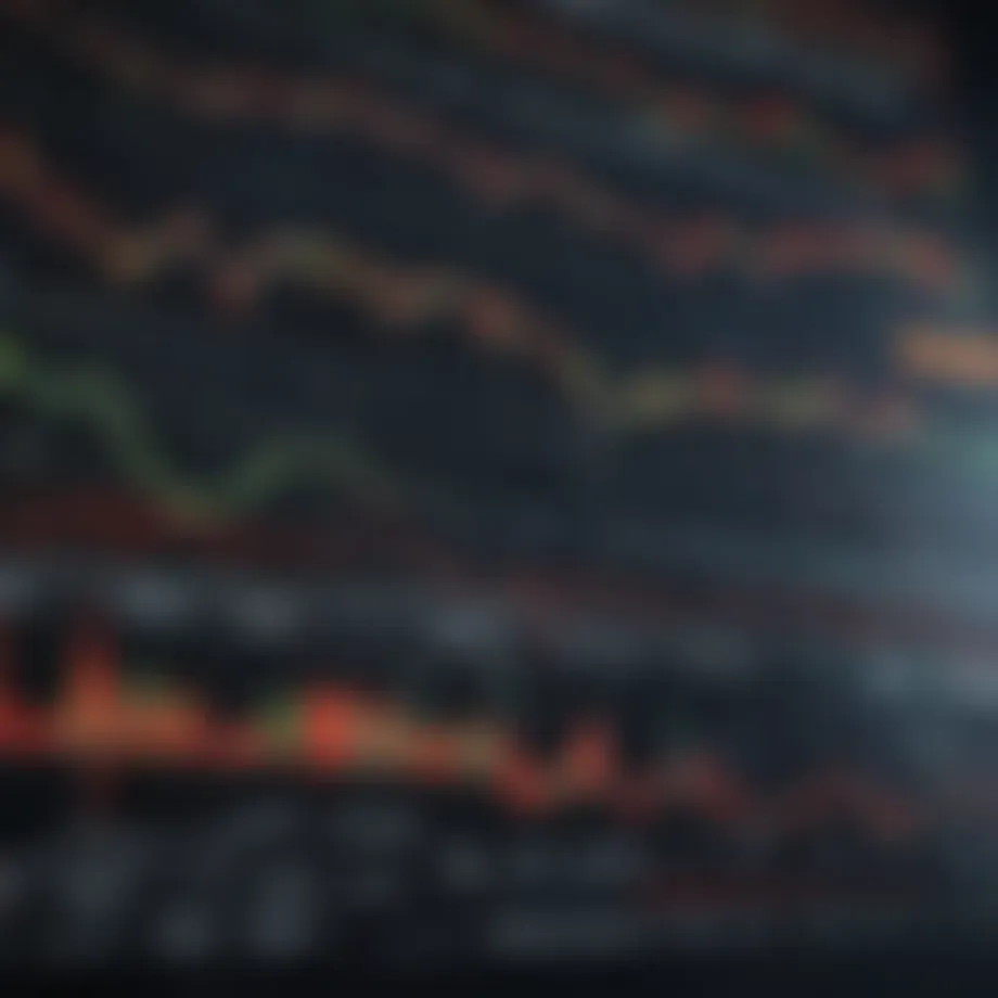 Graph illustrating stock market trends and insights