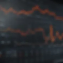 Graph showing AMX stock price trends over time.