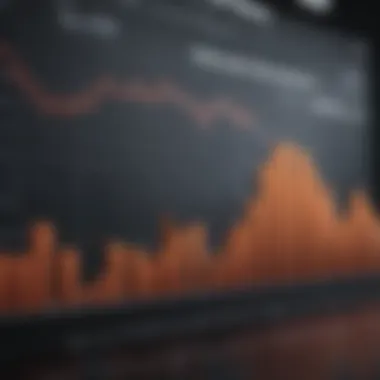 Graph showing the performance trends of GANX stock over time.