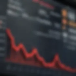 A comprehensive chart illustrating BHF stock price trends over time
