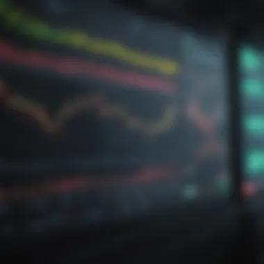 Historical Stock Performance Analysis Chart illustrating historical stock performance