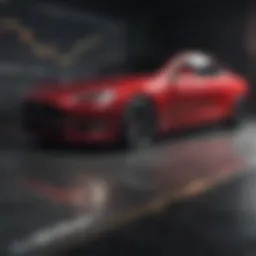 Tesla stock market performance chart