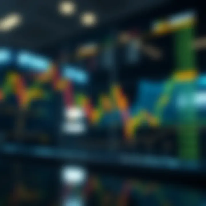 Visual representation of TFI stock market dynamics