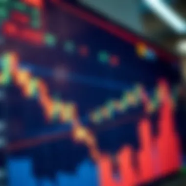 Chart showcasing TFI stock price trends