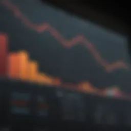 Chart showcasing top stock performances over the last three months