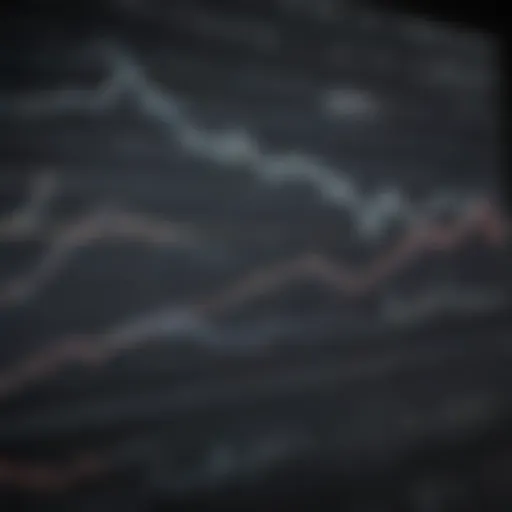 Graph illustrating the historical stock price trends of Atlas Holdings