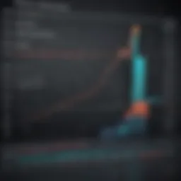 Graph showcasing Byddy's stock performance over the years