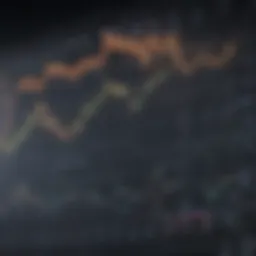 Graph showing Clean Harbors stock price over time