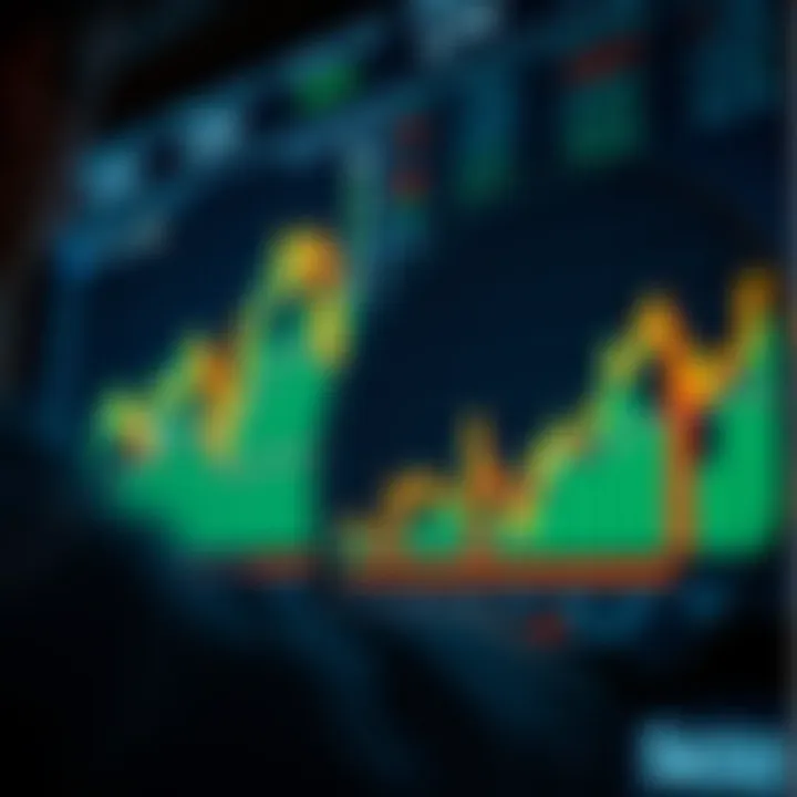 Analysis of Sector Performances within the S&P 500 Sector Performance Analysis