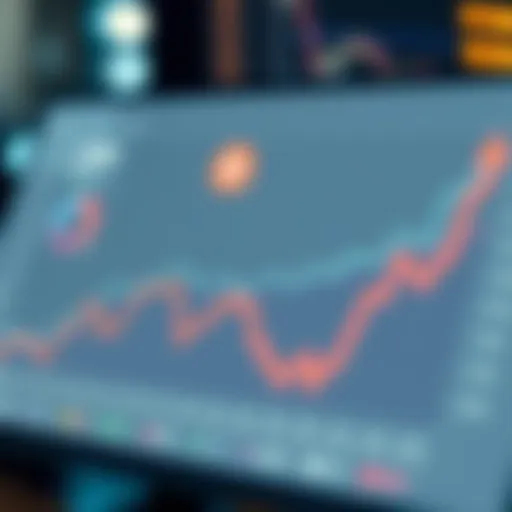 Graph showing recent trends in Treasury bill rates