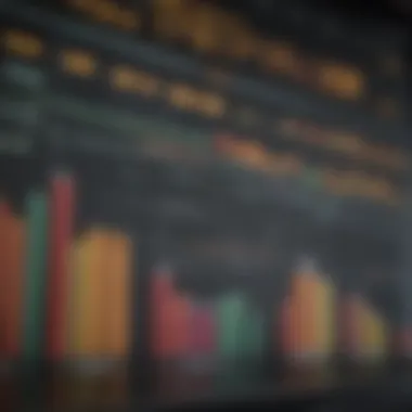 ETF Performance Insights Chart depicting the performance of various ETFs