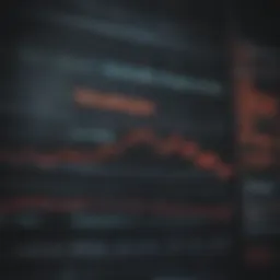 Exxon Mobil stock chart showcasing performance trends