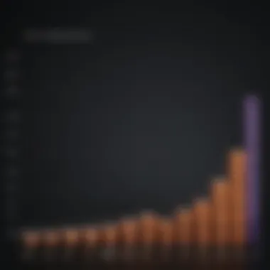 Graph illustrating annuity payout variations