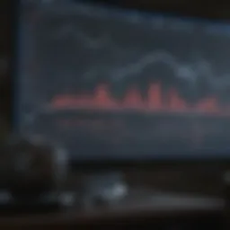 Graph showcasing backtesting results