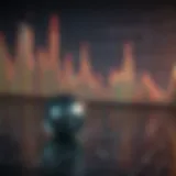 An array of international financial charts representing various foreign ETFs.