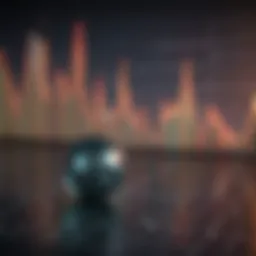 An array of international financial charts representing various foreign ETFs.