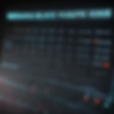 A detailed infographic showcasing the performance metrics of diverse foreign ETFs.