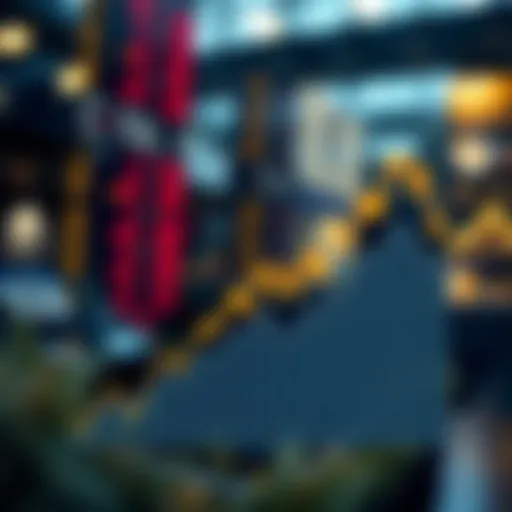 Growth Trends in Canadian Dividend Stocks A chart illustrating growth in Canadian dividend stocks