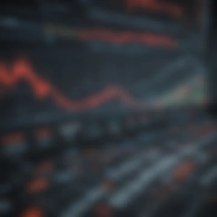 An illustration showing a range of investment strategies displayed on a stock market platform.