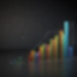 A graph depicting loan growth over time
