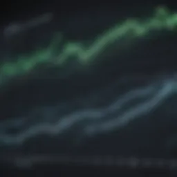 A graph illustrating the performance trends of the iShares Global Clean Energy ETF.