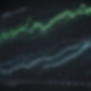 A graph illustrating the performance trends of the iShares Global Clean Energy ETF.