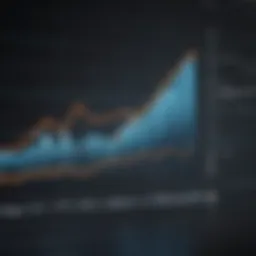 Graph depicting GGPI stock performance over time