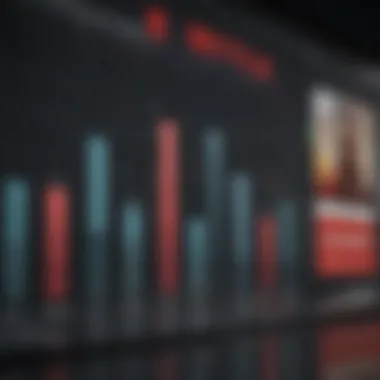 Graph comparing Netflix's financial metrics with competitors