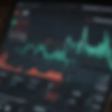 Chart displaying mutual fund performance metrics