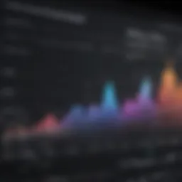 Graph illustrating IRDM stock price trends over time