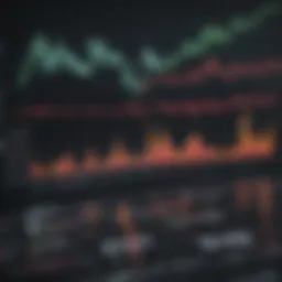 An overview of stock market trends with financial graphs