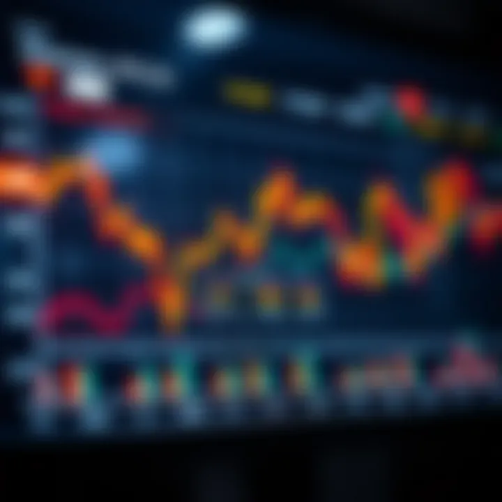 Market Trends: A Key Consideration Chart illustrating market trends and patterns