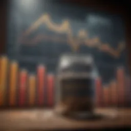 Historical performance graph of MMC stock