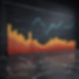 Graph illustrating Monolithic Power Systems financial growth over the years