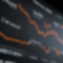 Graph showcasing natural gas price fluctuations over time