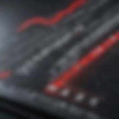 Comparison chart of Scotiabank ETFs with other financial products