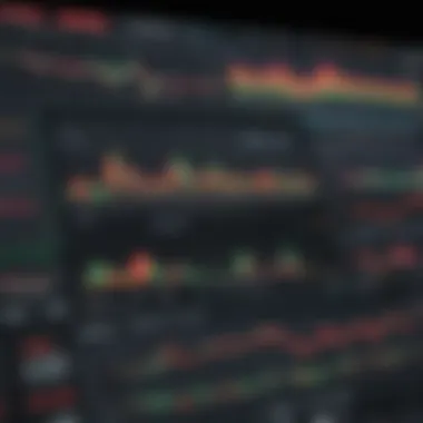 Market Analysis Charts in Webull Charts and graphs displaying market analysis within the Webull app.