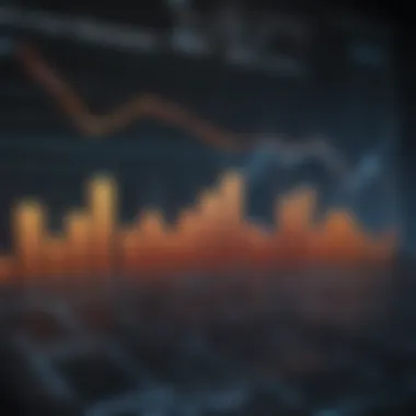 Projected Growth of NXP Semiconductors Stock market analysis graph showcasing NXP's projected growth