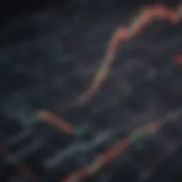 A dynamic financial chart displaying upward trends in stock market performance.