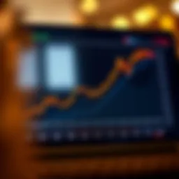 Graph illustrating PPA ETF price trends over time
