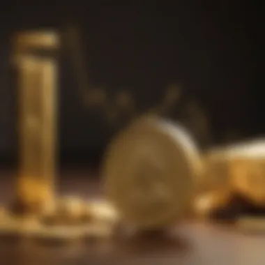 Historical Trends of Gold Prices Historical gold price trend graph