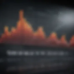 Graph illustrating Sylvamo's stock price trends over the last year