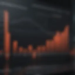 Graph illustrating T. Rowe Price's AUM growth over time