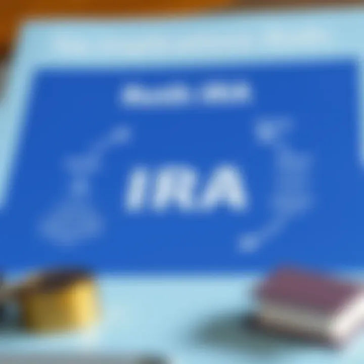 Tax Implications of Roth IRA A diagram showing the tax implications associated with Roth IRAs