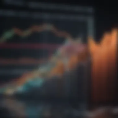 Historical Analysis of TCS Share Price Graph illustrating TCS share price trends over the years
