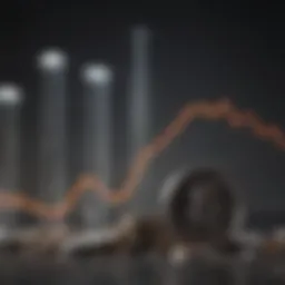 Graph illustrating average dividend yield trends over time