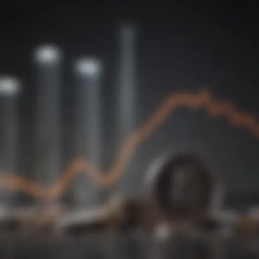 Graph illustrating average dividend yield trends over time