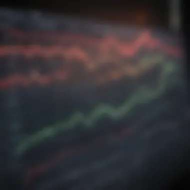 Analyzing Bank Stock Performance Trends Graph illustrating bank stock performance trends