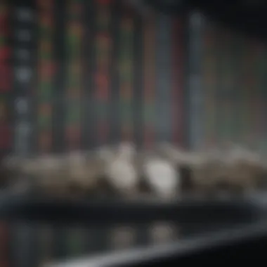 Major Bank Stock ETFs in the Market Chart depicting major bank stock ETFs in the market