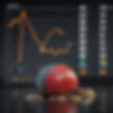 Credit Risk Levels and Bond Valuations Chart depicting credit risk levels and bond valuations